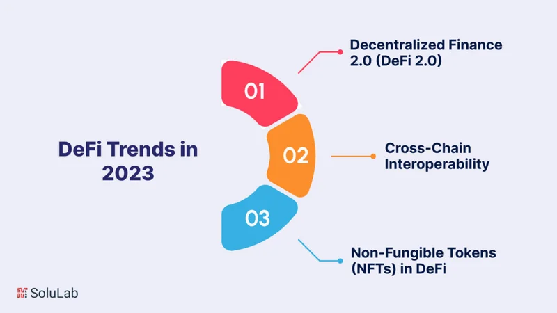 DeFi's 2025: The Post-Crash Paradigm Shift